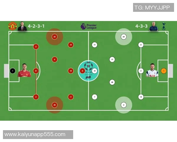 热刺球员对弗兰克频繁变换战术感到迷茫与困惑
